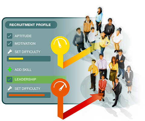 Conduct online recruitment tests