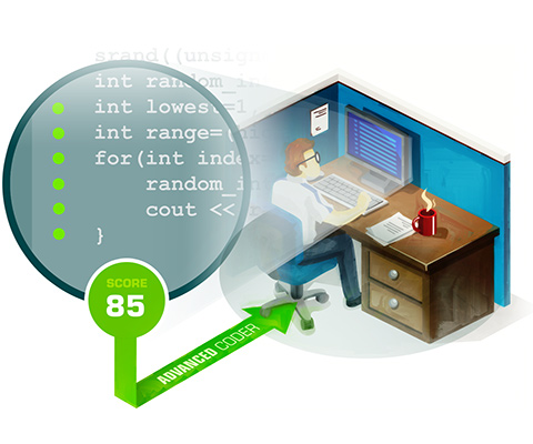 Assess programming skills